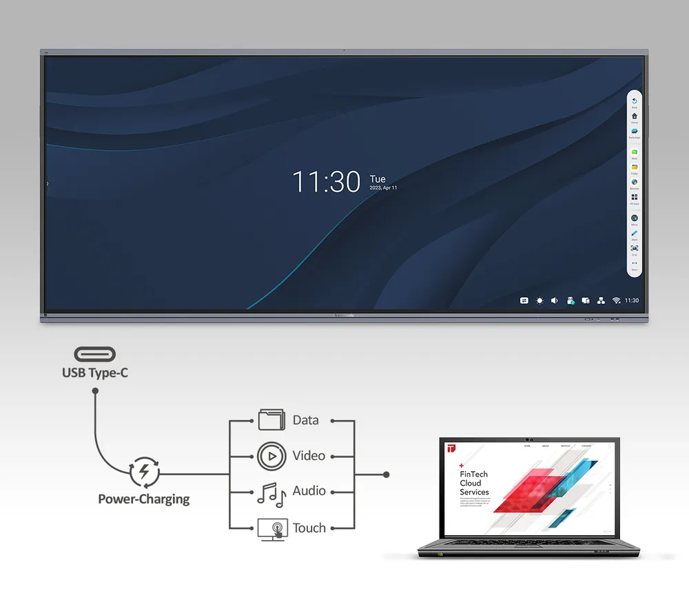 usb type-c for power charging, data, video, audio, and touch