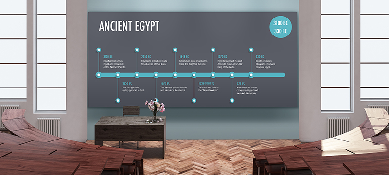 an LCD screen in a lecture hall