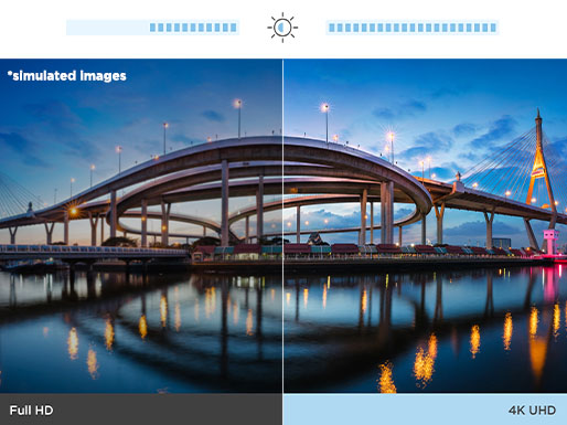 CDE31 displaying marketing content in a clothing store