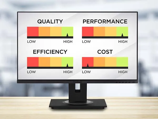 Minimized Total Cost of Ownership 