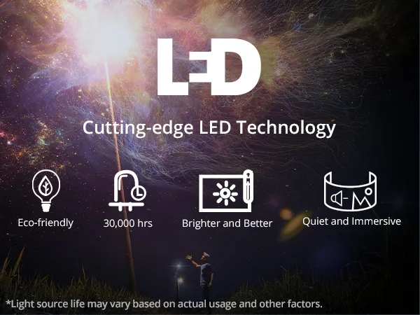 Advanced LED Light Source, 30,000 Hours of usage