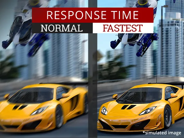 Ultra-Fast Response Time