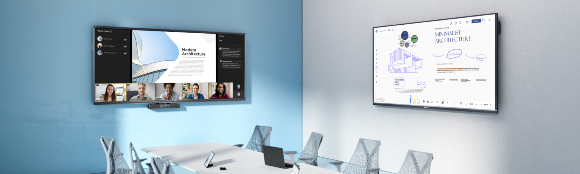 Meeting table with a Viewboard on each wall