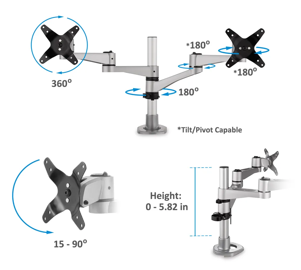 ergonomics of mounting arms