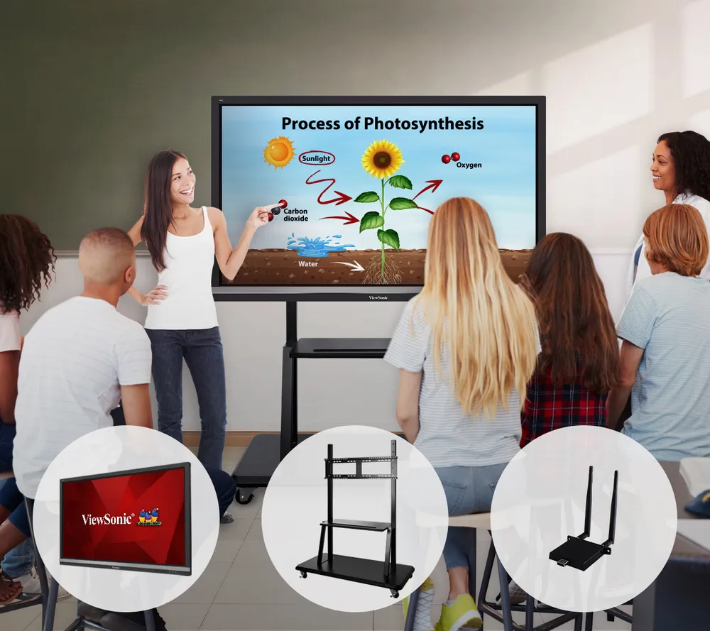 All-in-One Solution, All-in-One ViewBoard Bundle