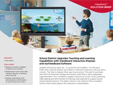 Lookbooks - Higher Education