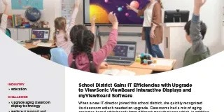 Lookbooks - Higher Education