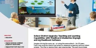 Lookbooks - Higher Education