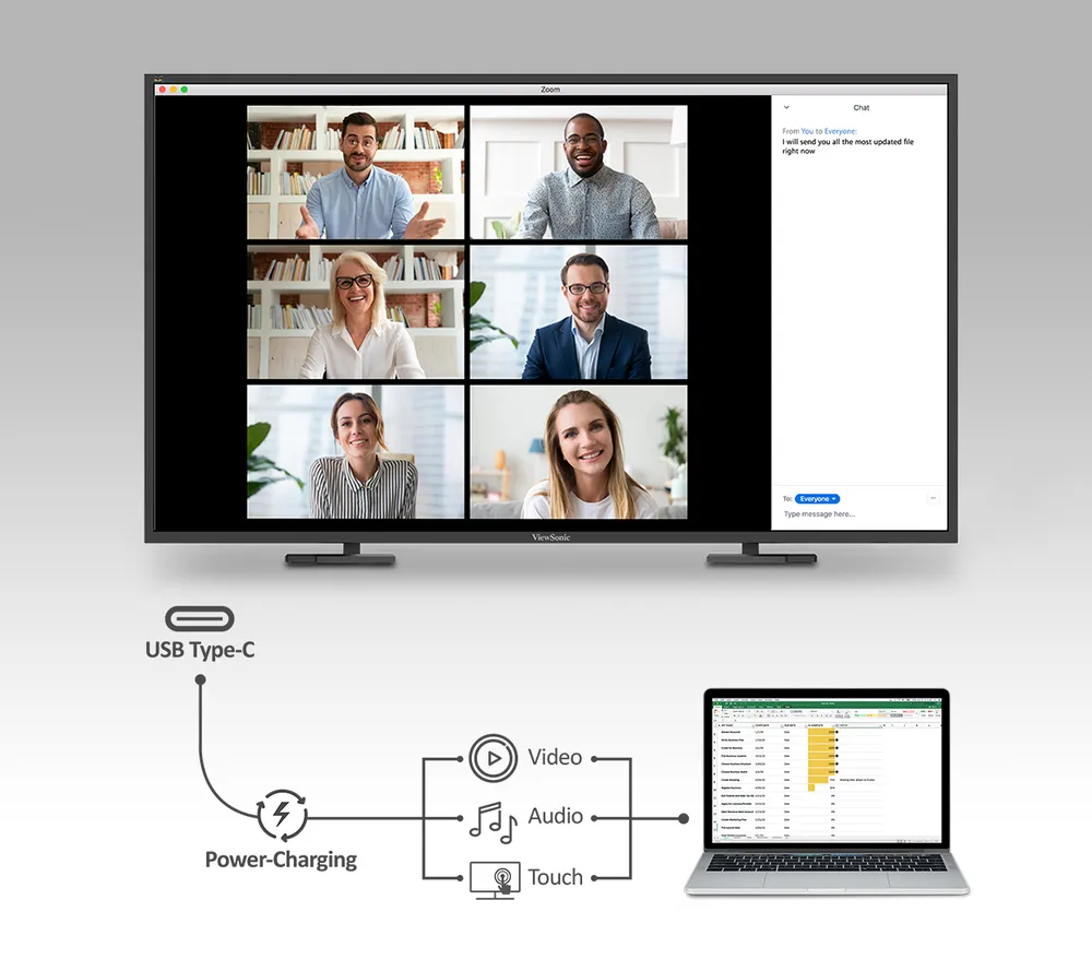 touchscreen display with videoconferencing on the screen