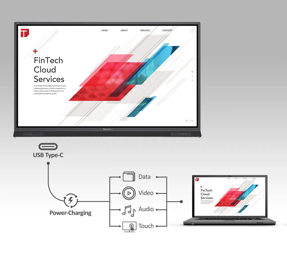 large format display using a usb-c cable to charge laptop