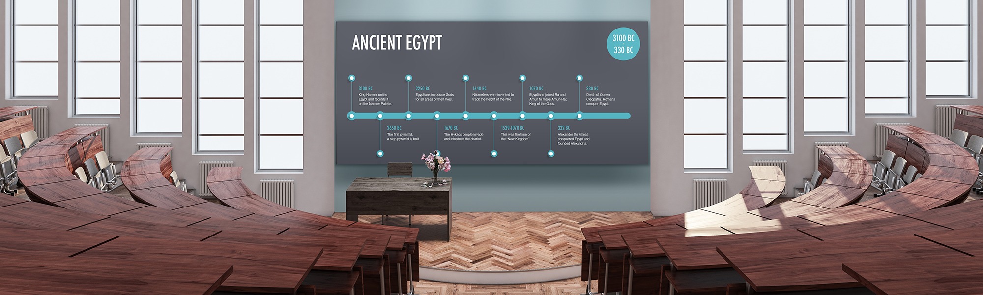 an LCD screen in a lecture hall