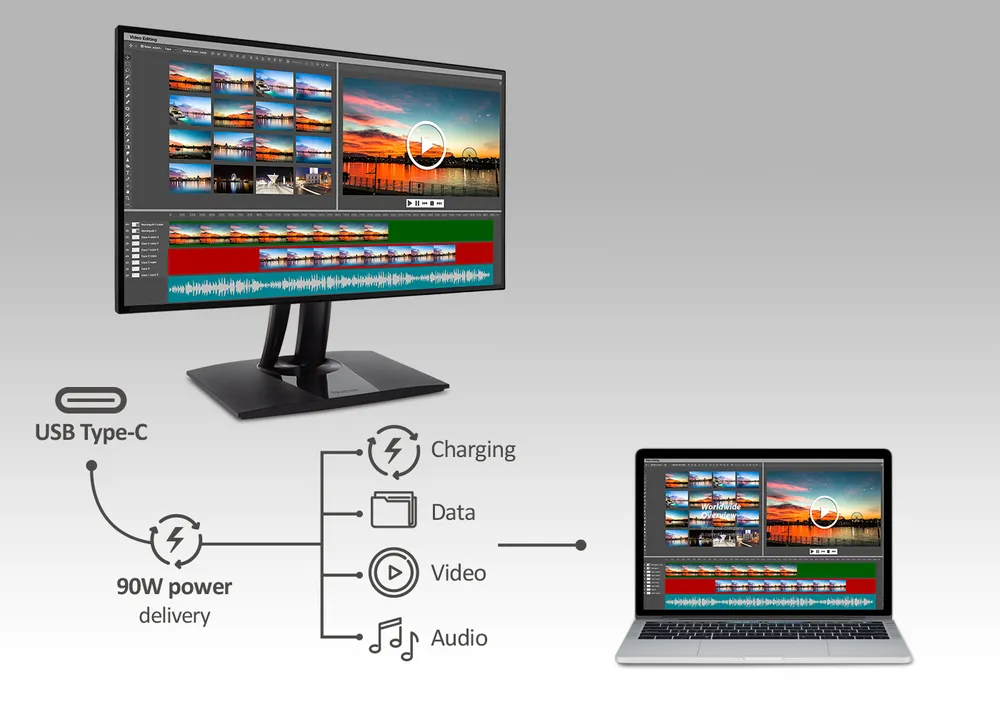 usb-c cable used between laptop and monitor