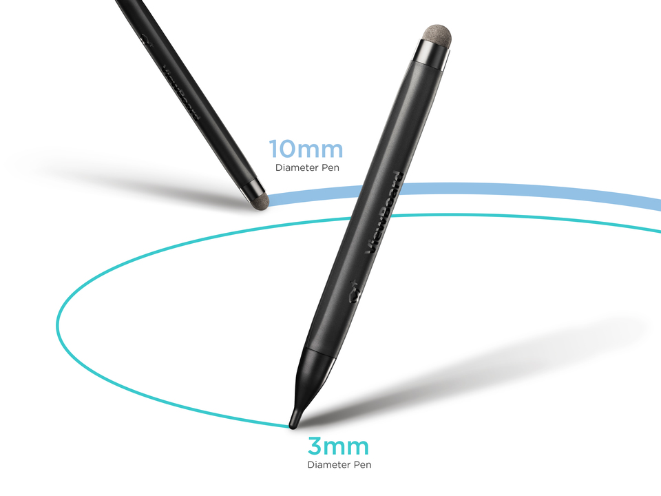 Dynamic Writing Experience 1