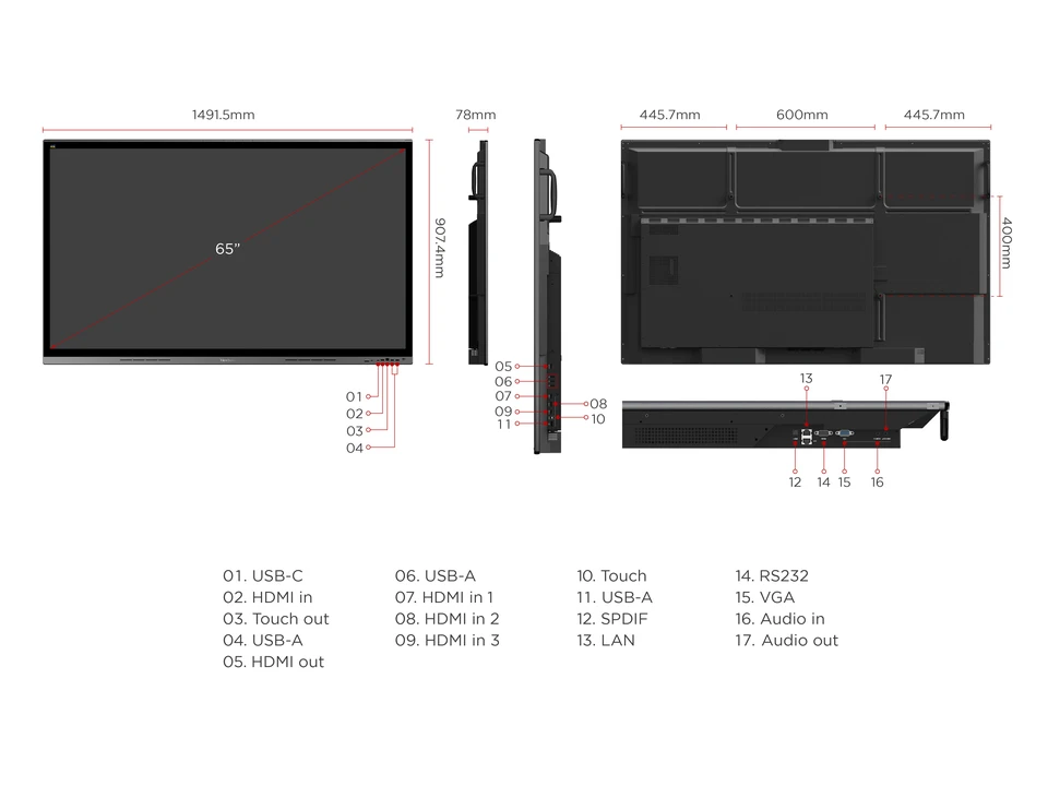 Dimensions & I/O Ports 1