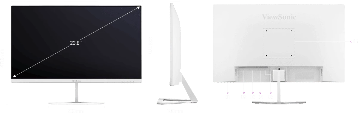 Dimension I/O ports