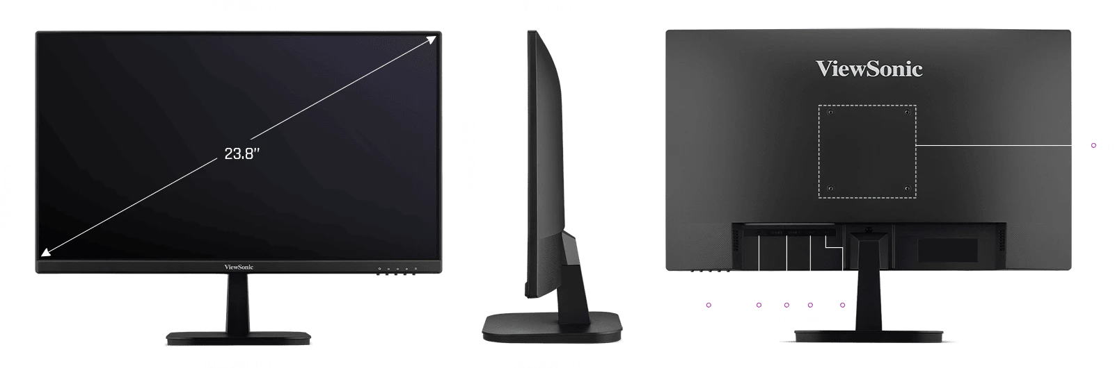 Dimension I/O ports