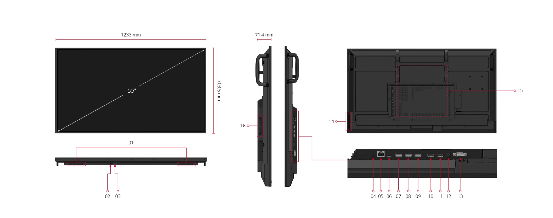 Dimensions and I/O Ports