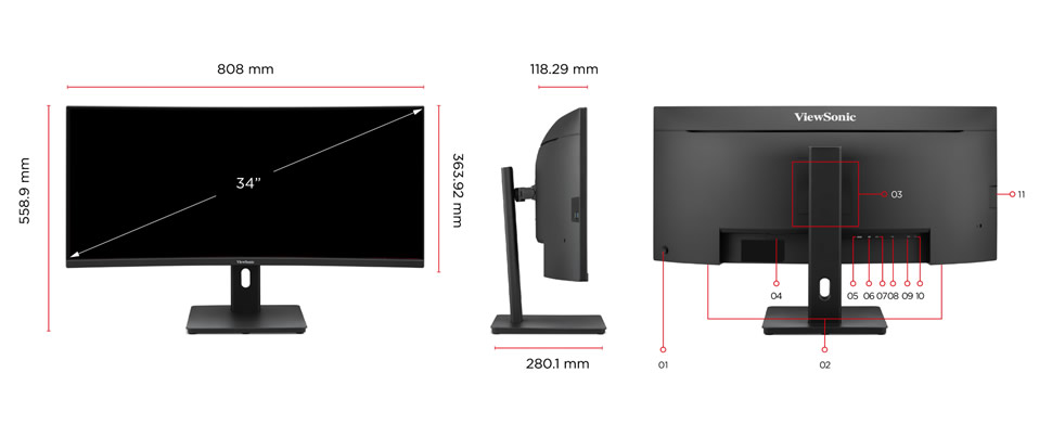 Dimensions et ports E/S 1