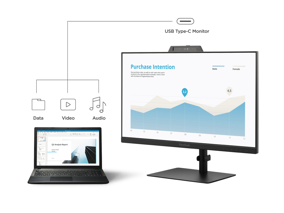 Connectivité simplifiée avec USB-C 1