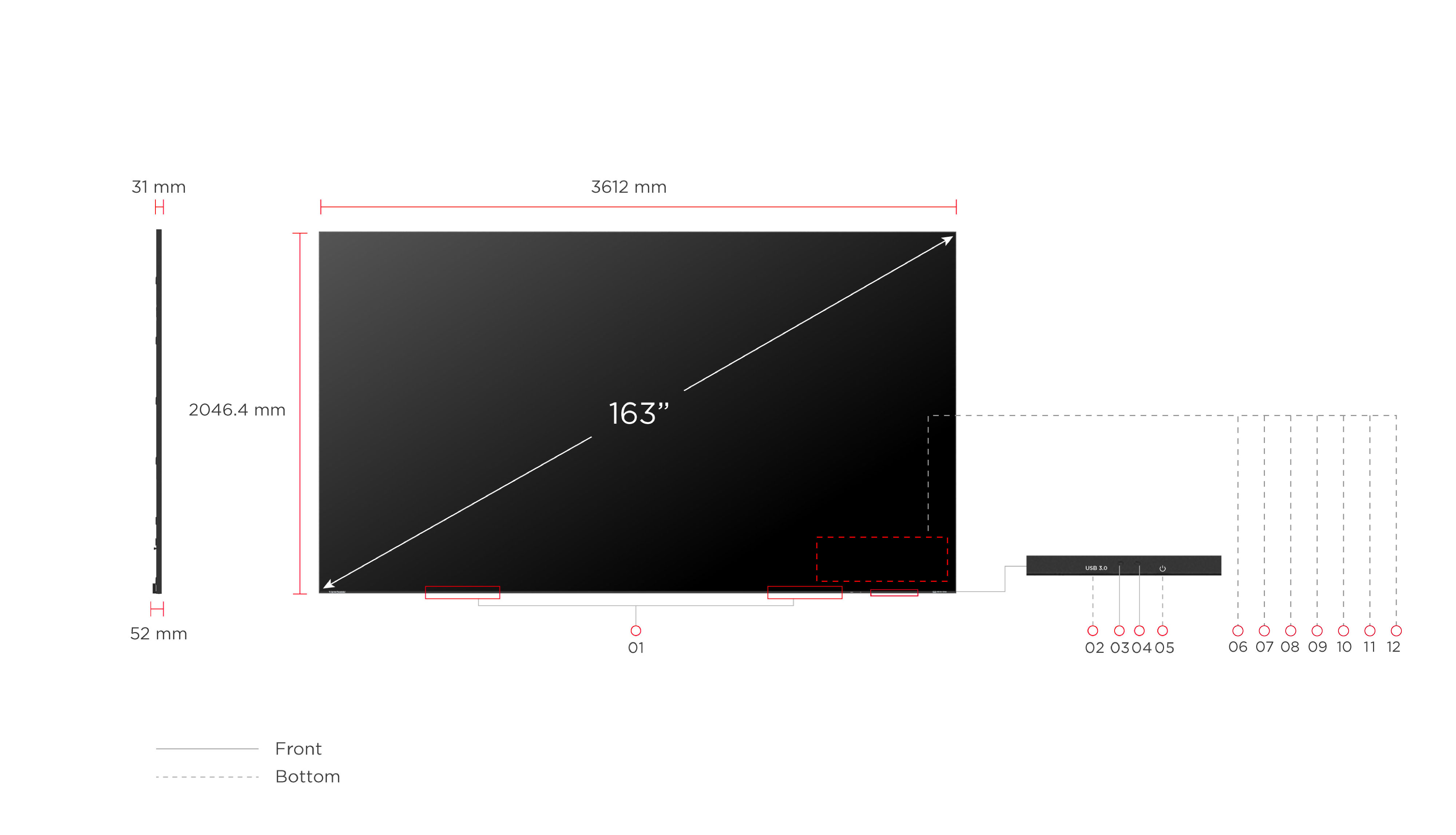 Dimension & I/O Ports 1