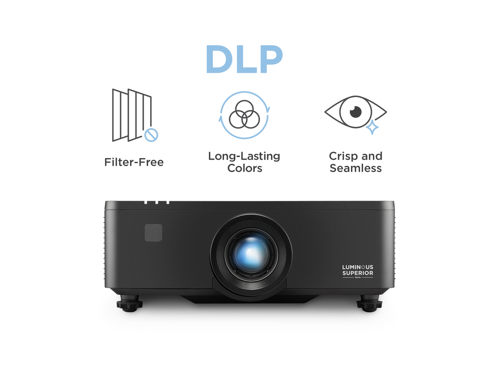Reliable Long-Term Performance with DLP Projection Technology​ 1