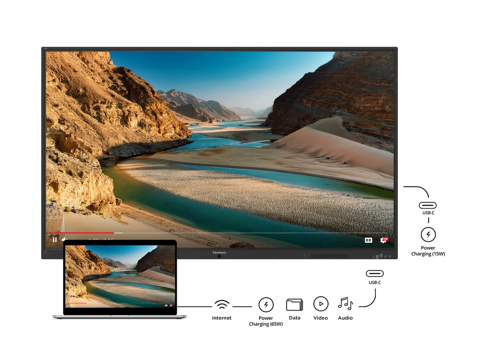 Usprawniona łączność dzięki dwóm złączom USB-C 1