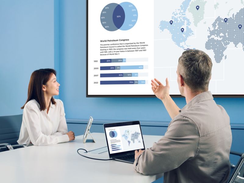 ViewSonic Wireless Presentation Display CDE75G3-1C