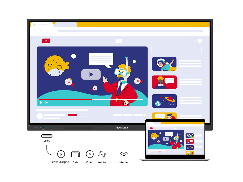 Keep It Simple with Dual USB-C Ports 1