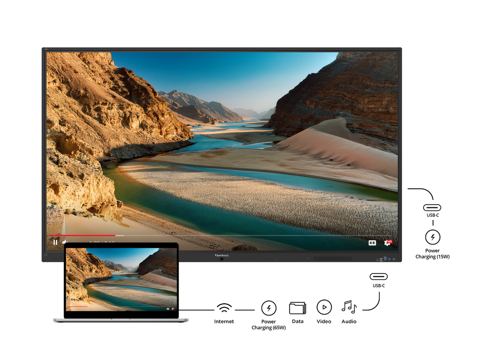 Optimiza la conectividad con USB-C dual 1