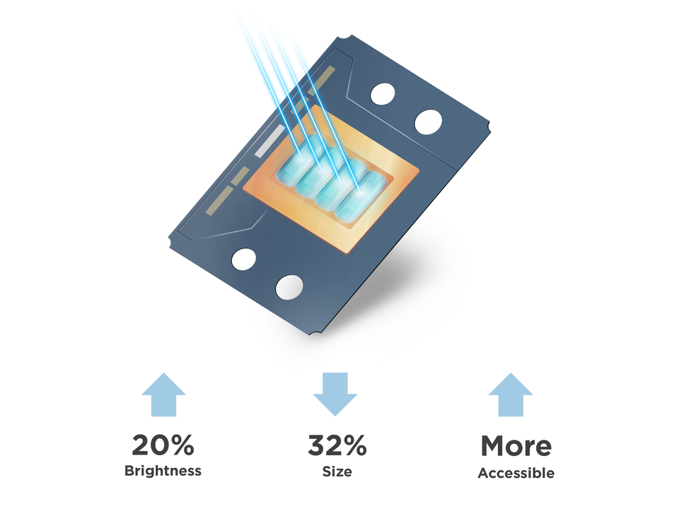 Brillante, compacto y duradero. 1