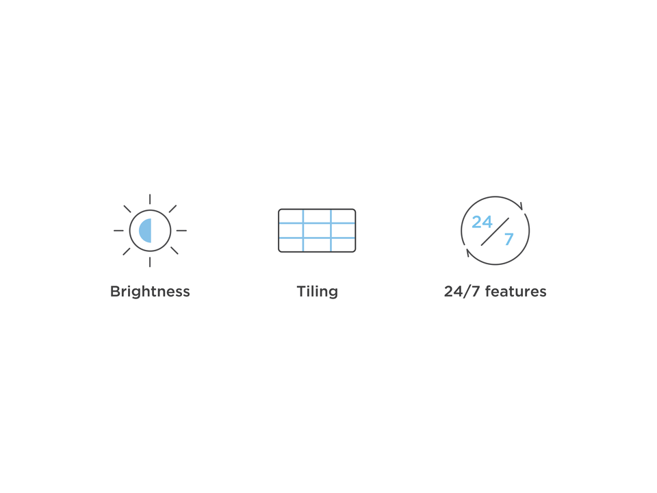 Commercial-grade Digital Display 1