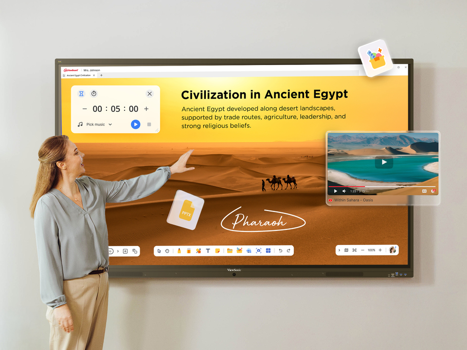 Dynamic Instruction with myViewBoard 1