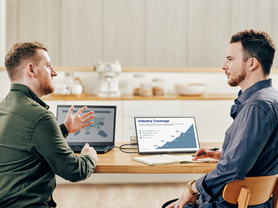 Take Productivity with You  1