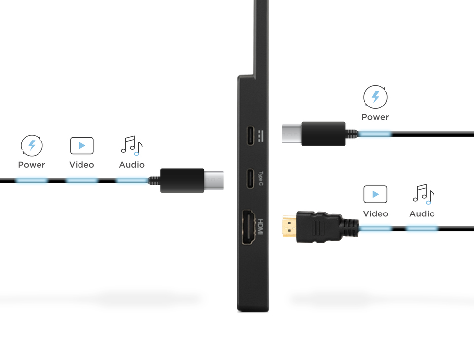 Work Anywhere with Flexible Connectivity  1