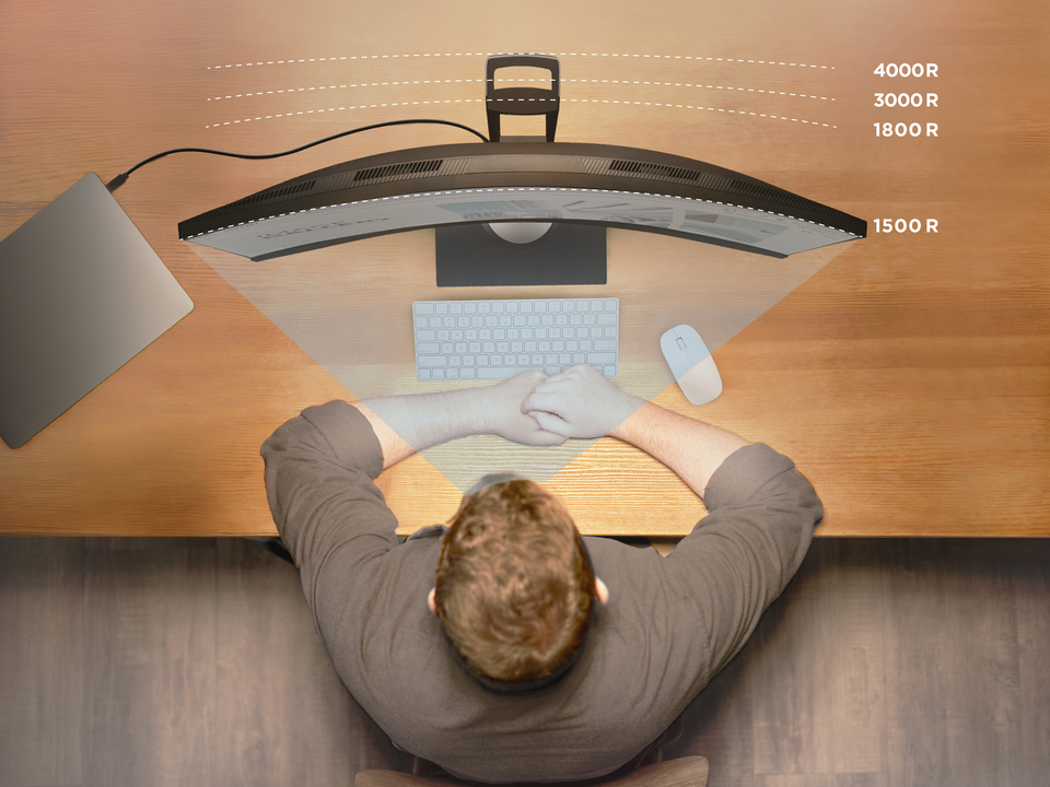 Centered Field of View 1