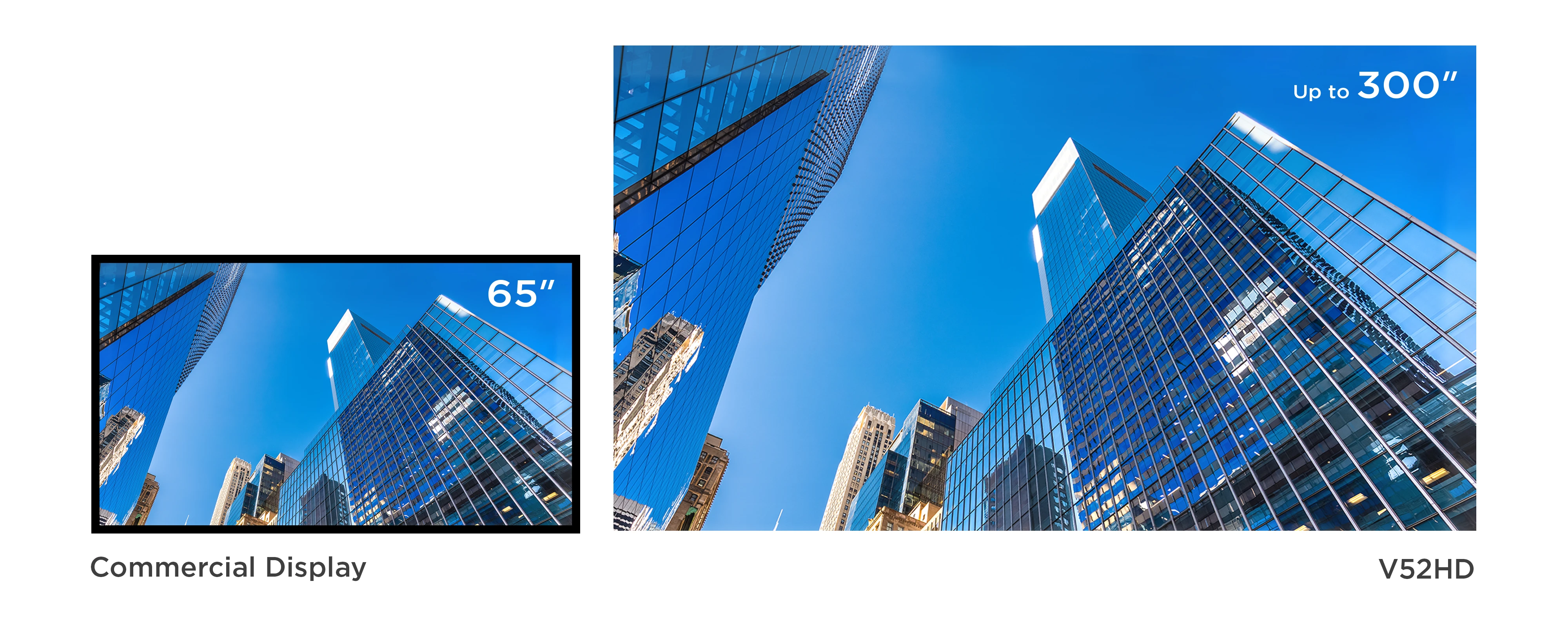 Ultra-large Screen with Lower Cost-per-inch​ 1