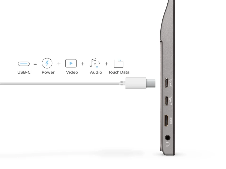Hassle-free Connectivity 1