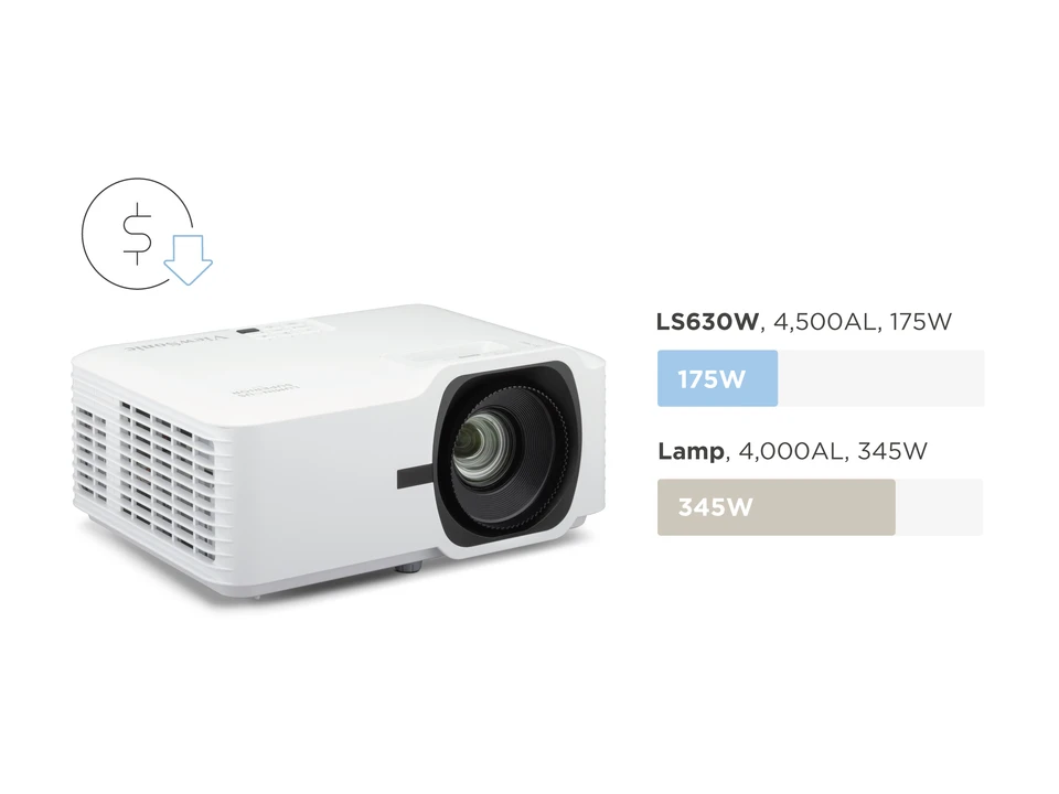 Save on Costs and Energy 1