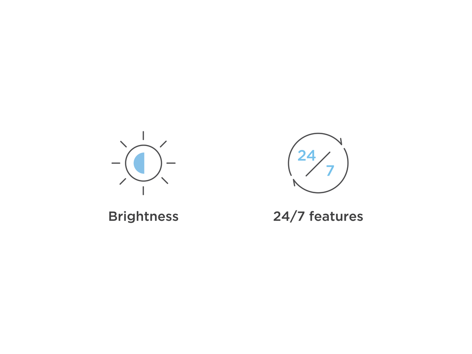 Affichage numérique de qualité professionnelle 1