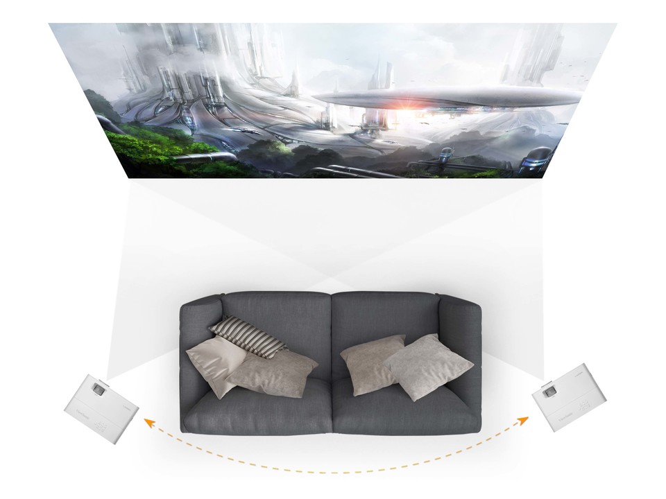 Projection parfaite de l