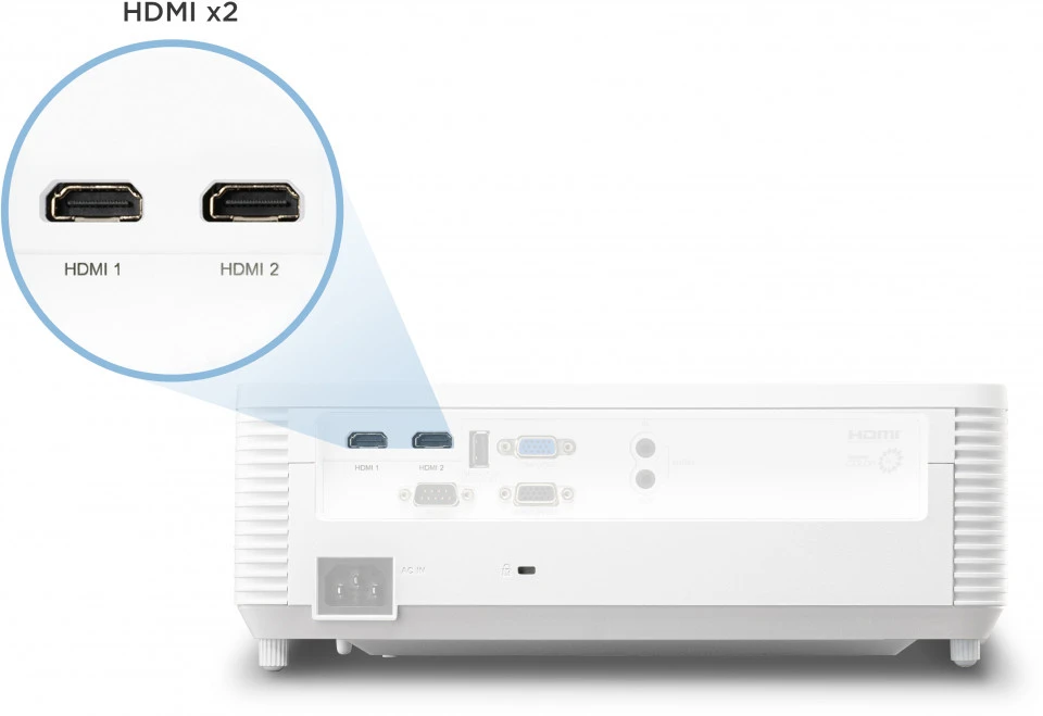 Connexion facile et flexible 1