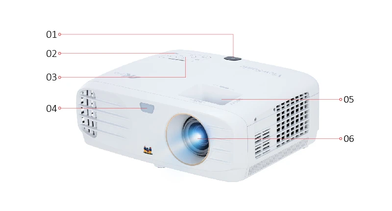 ViewSonic PX747-4K Vidéoprojecteur 4K UHD, une expérience en haute