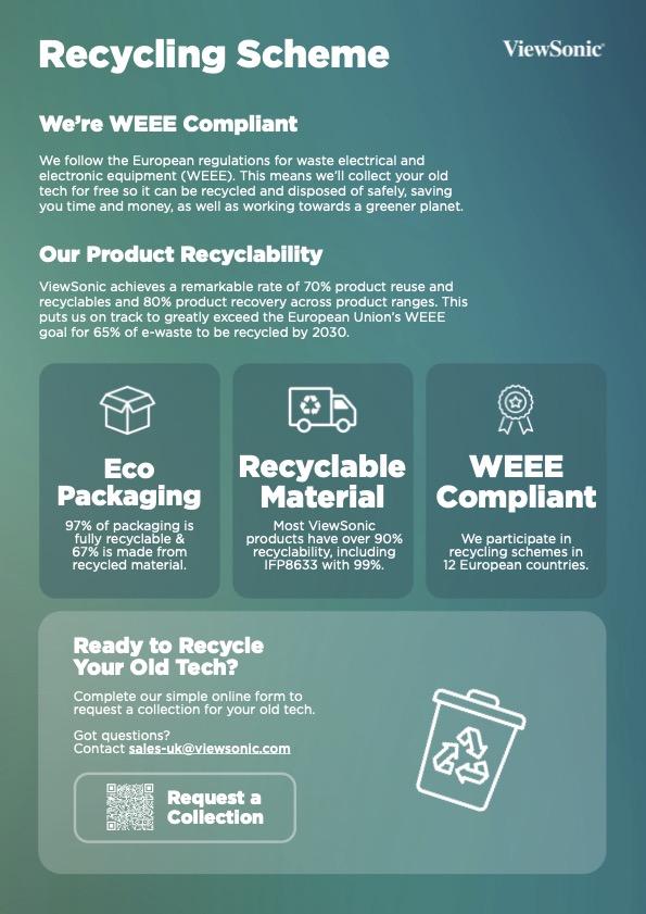 Tech Recycling Scheme