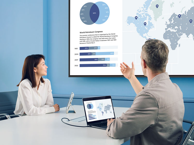 Team presenting content via a wired laptop connection showing flexible device connectivity