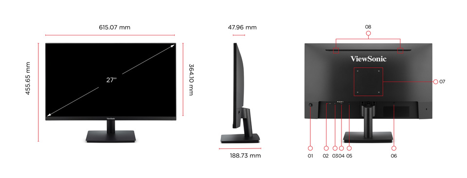 Dimension & I/O Ports 1