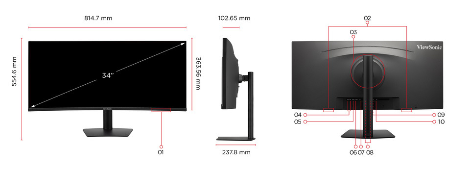 Dimension & I/O Ports 1