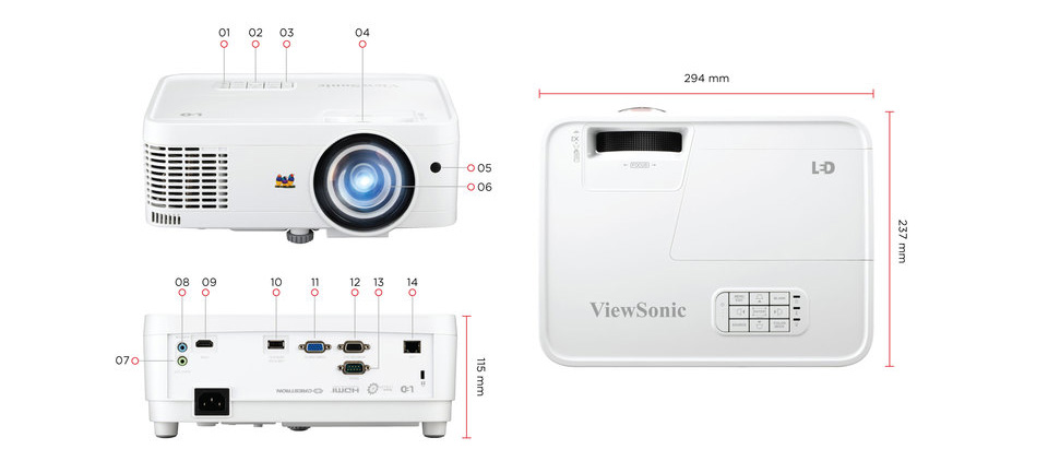 Dimensions & I/O Ports 1