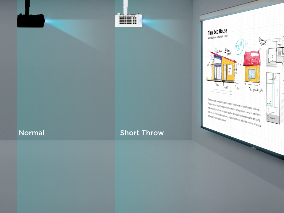 Big Screen Fits for Small Spaces 1