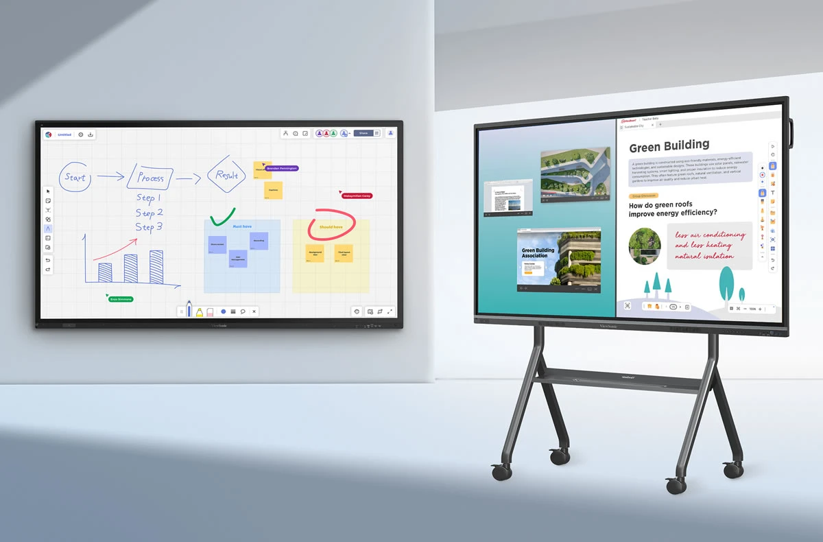 Interactive Displays