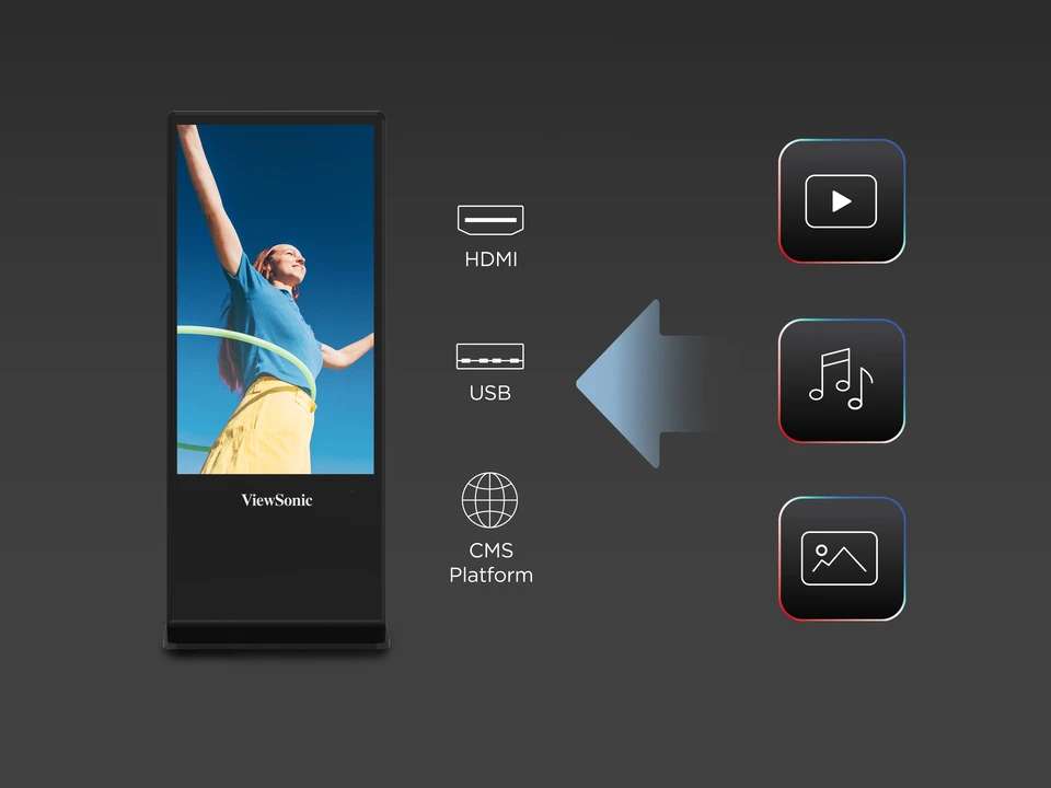 ViewSonic 55” 4K UHD Non-Touch Digital Poster 16 Flexible Playback. Built for Every Setup